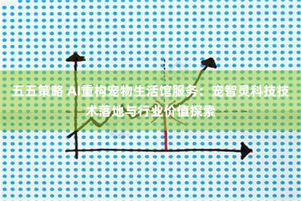 五五策略 AI重构宠物生活馆服务：宠智灵科技技术落地与行业价值探索